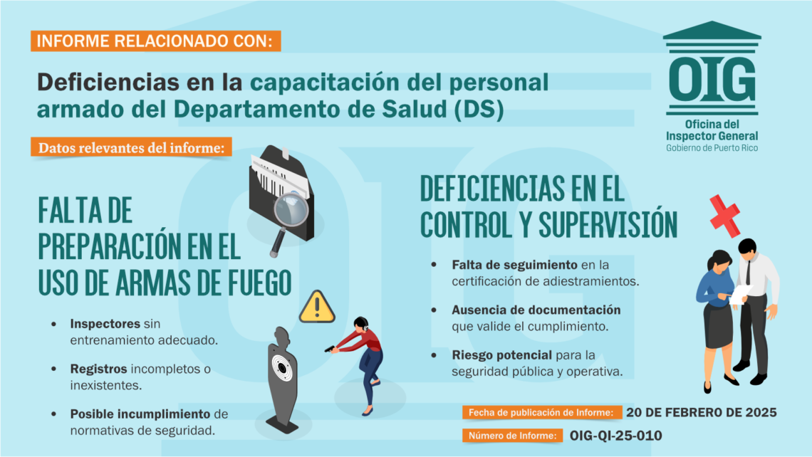 OIG: Departamento de Salud incumple con requisitos de capacitación del personal armado